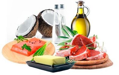 Keto Diet Menu Sample