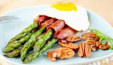 How to lose weight on the ketogenic diet
