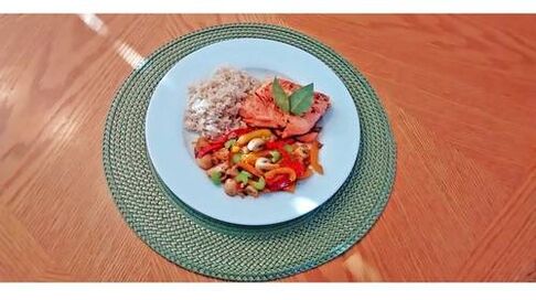 Healthy Dishes for the Keto Diet