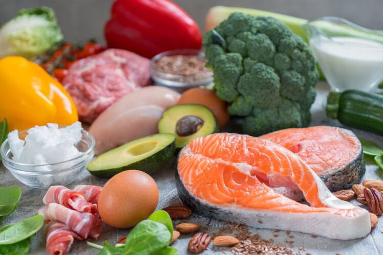 What can I eat on a ketogenic diet